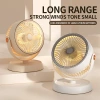 New air circulation fan, dormitory fan, home and office desktop, desktop electric fan, USB charging fan details Picture